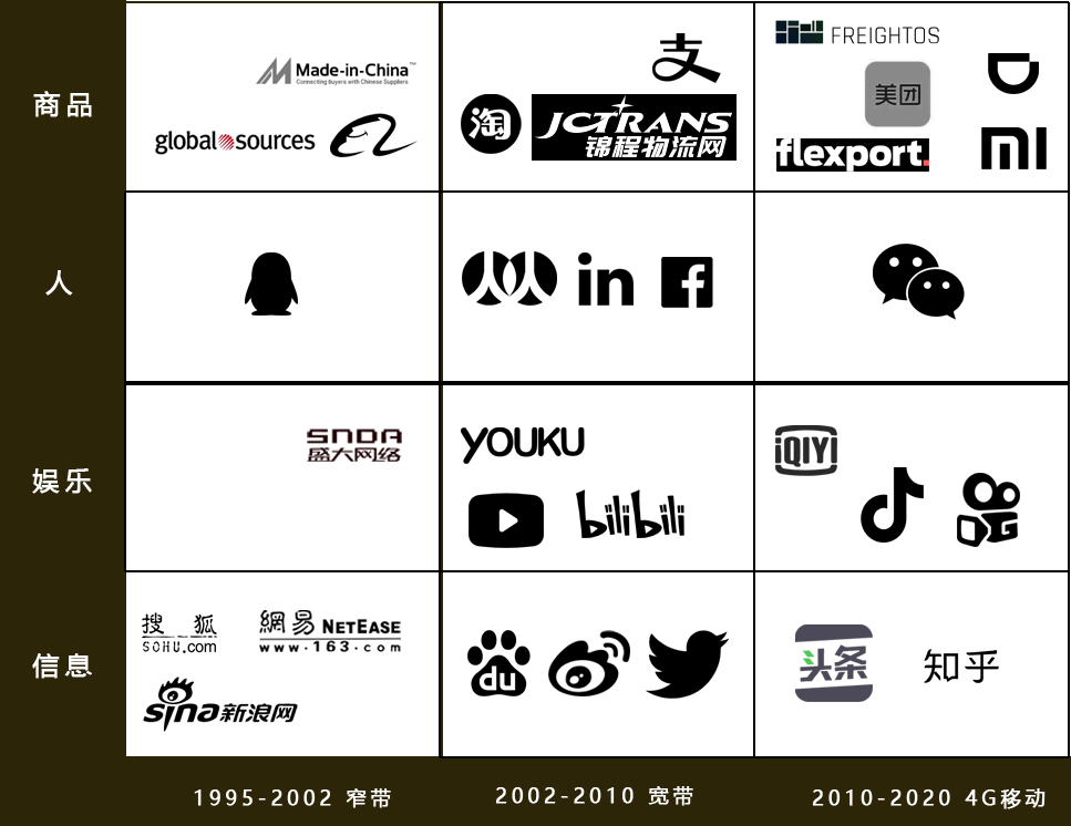 看你每次询盘都很大,你平时都是包机的项目货吗?