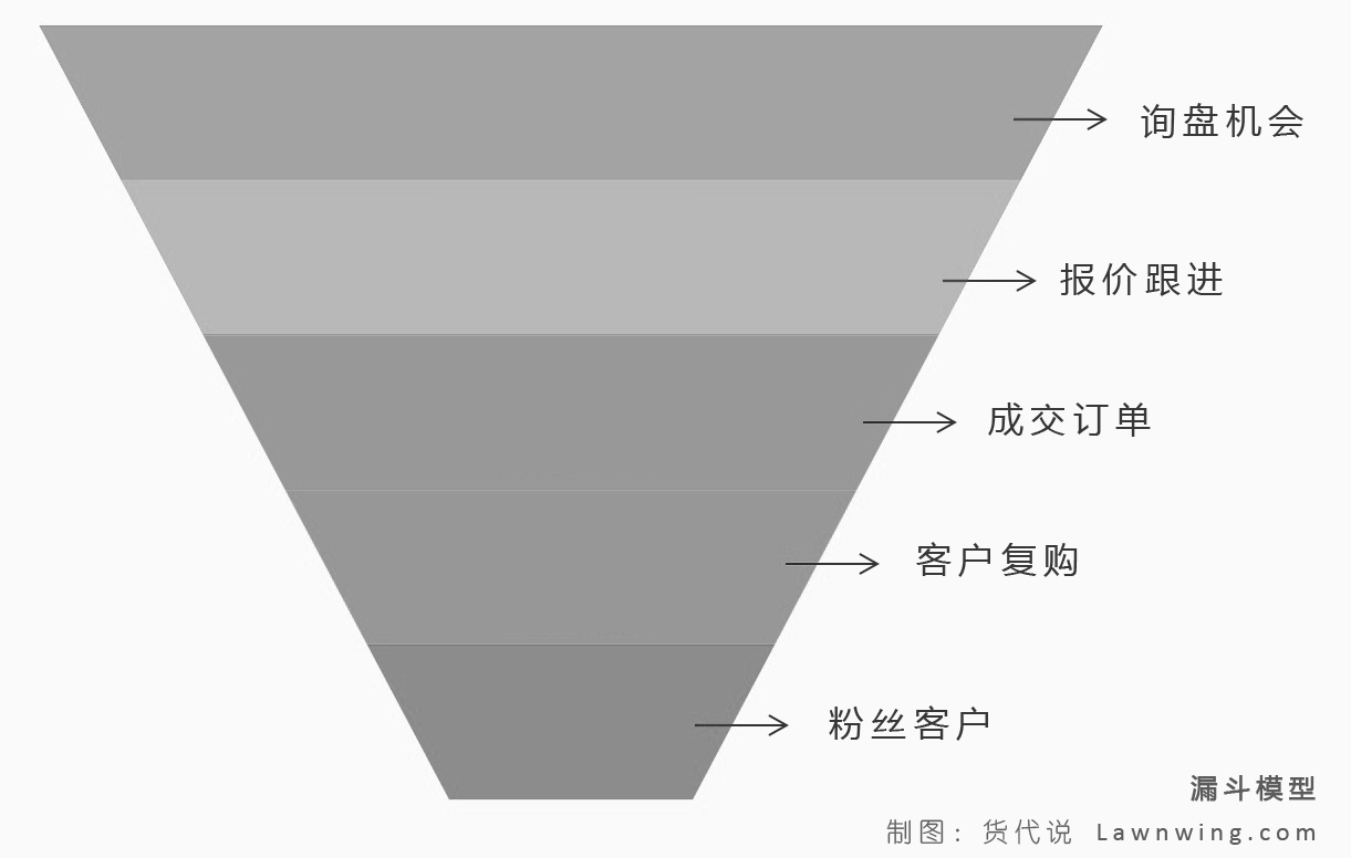 摘下一颗星星送给你