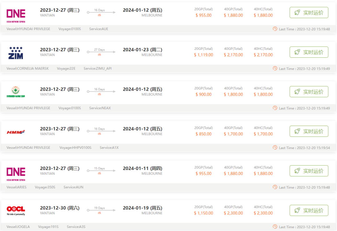出口澳大利亚国际货代业务开发指南