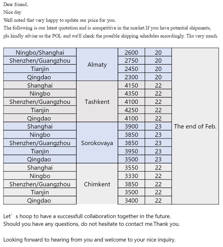 一个SEO眼中的开发信 ( 万字长文 )