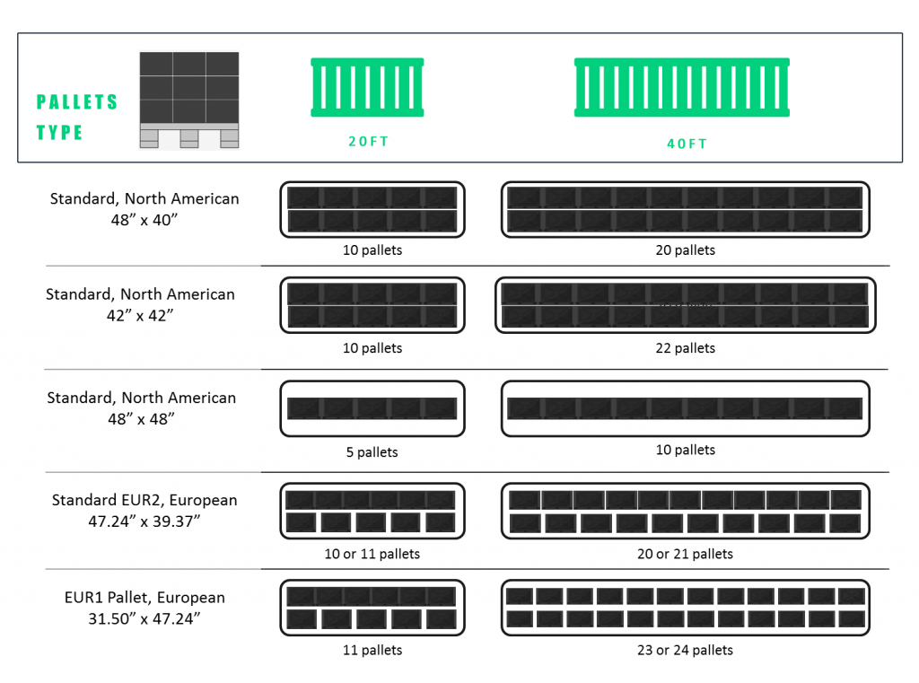 视觉营销:你和Topsales的距离,只差一张漂亮脸蛋而已