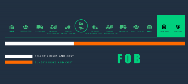 视觉营销：你和Topsales的距离，只差一张漂亮脸蛋而已