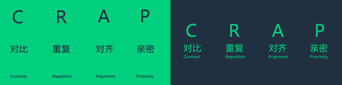 视觉营销:你和Topsales的距离,只差一张漂亮脸蛋而已