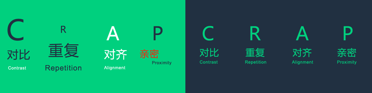 视觉营销:你和Topsales的距离,只差一张漂亮脸蛋而已