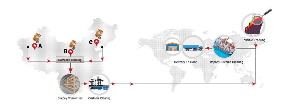 视觉营销:你和Topsales的距离,只差一张漂亮脸蛋而已