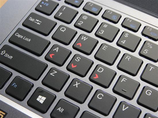 回归常识 : 空运销售的基本逻辑