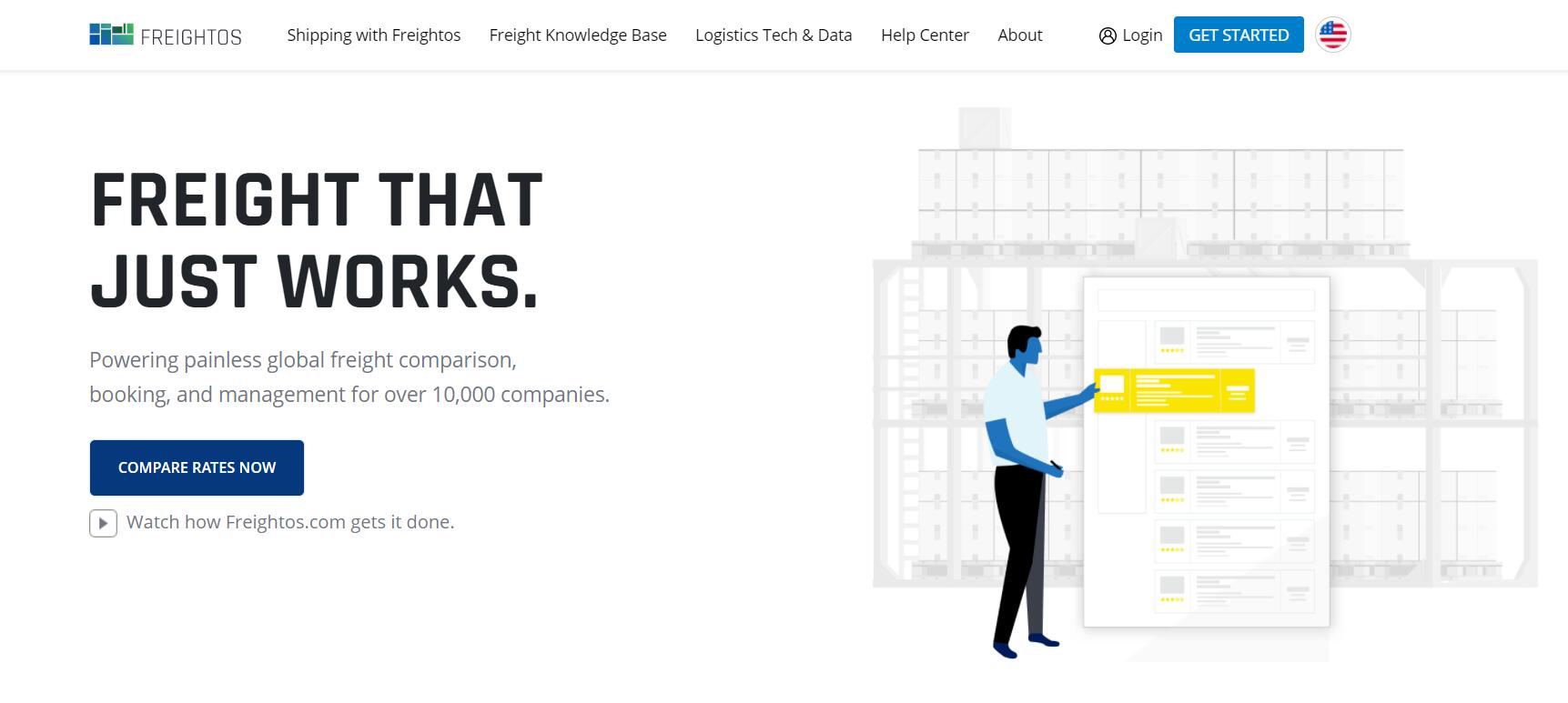 视觉营销:你和Topsales的距离,只差一张漂亮脸蛋而已