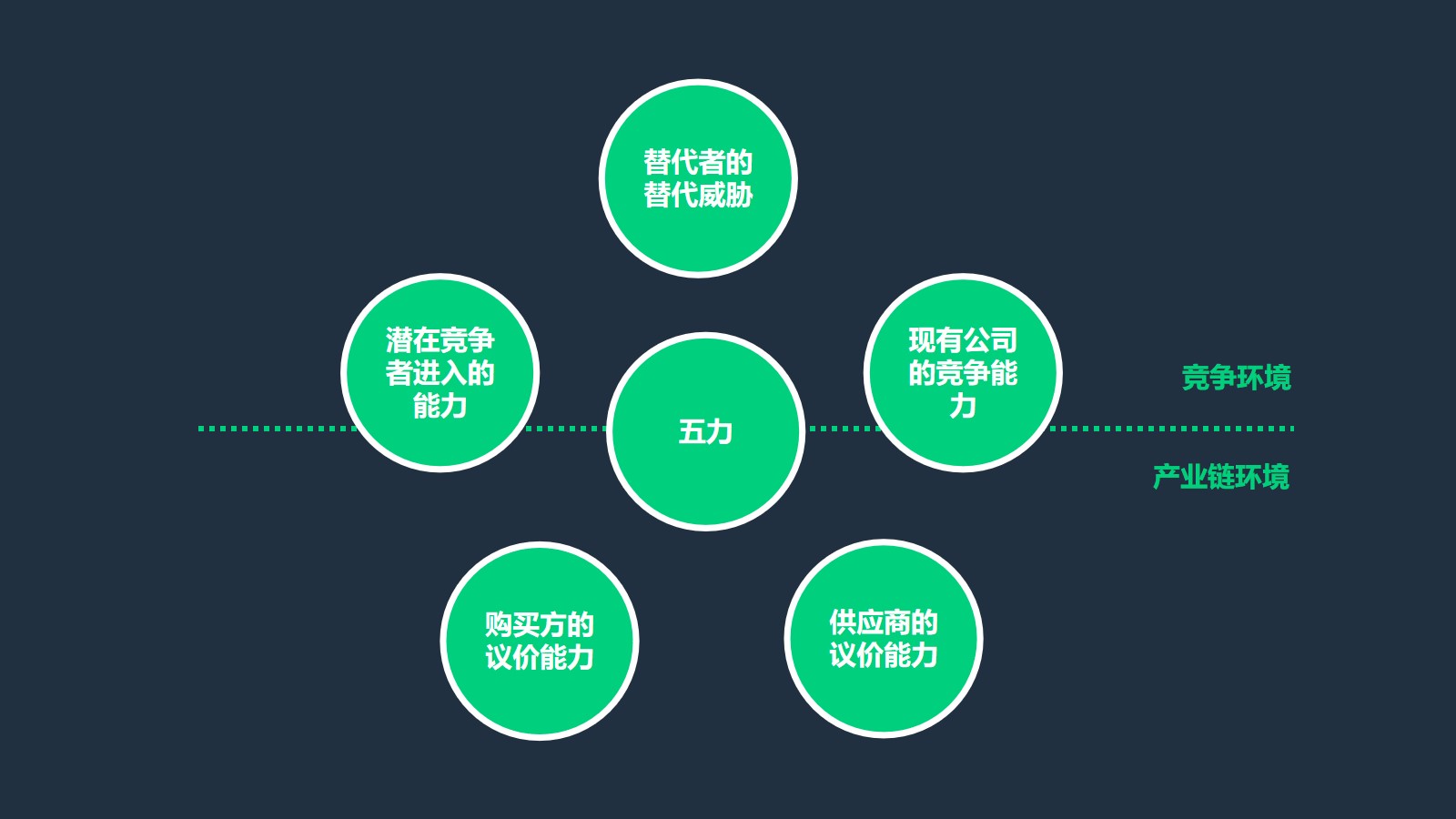 货代这行竞争如此激烈，该如何选择一家货代公司？