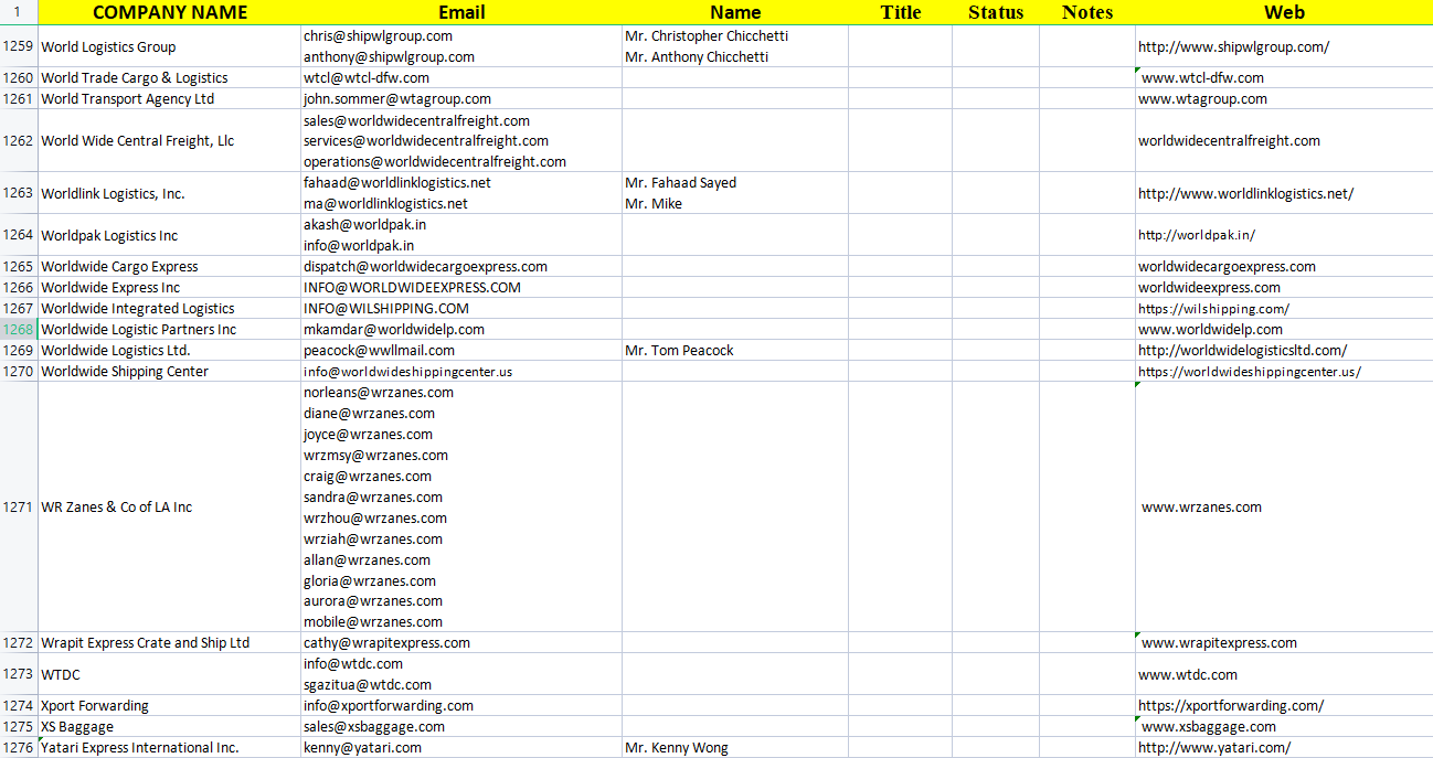 美国代理 1200+（邮箱实测有效 - 未退信）