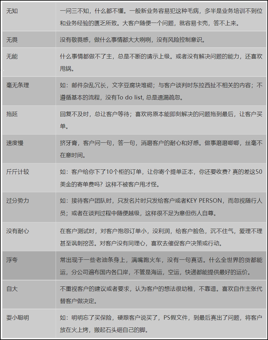 货代指航灯:三人行,必有我师焉
