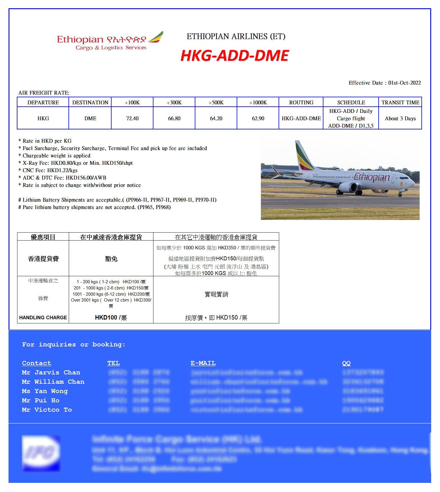 十月，货代人播种的季节