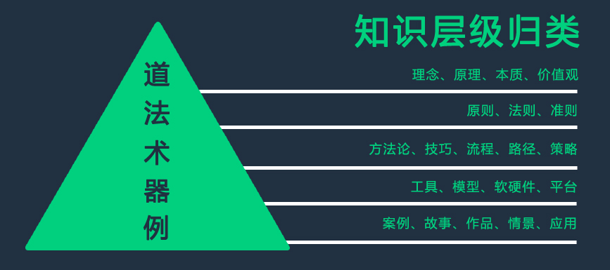 有一种报价叫乐此不疲