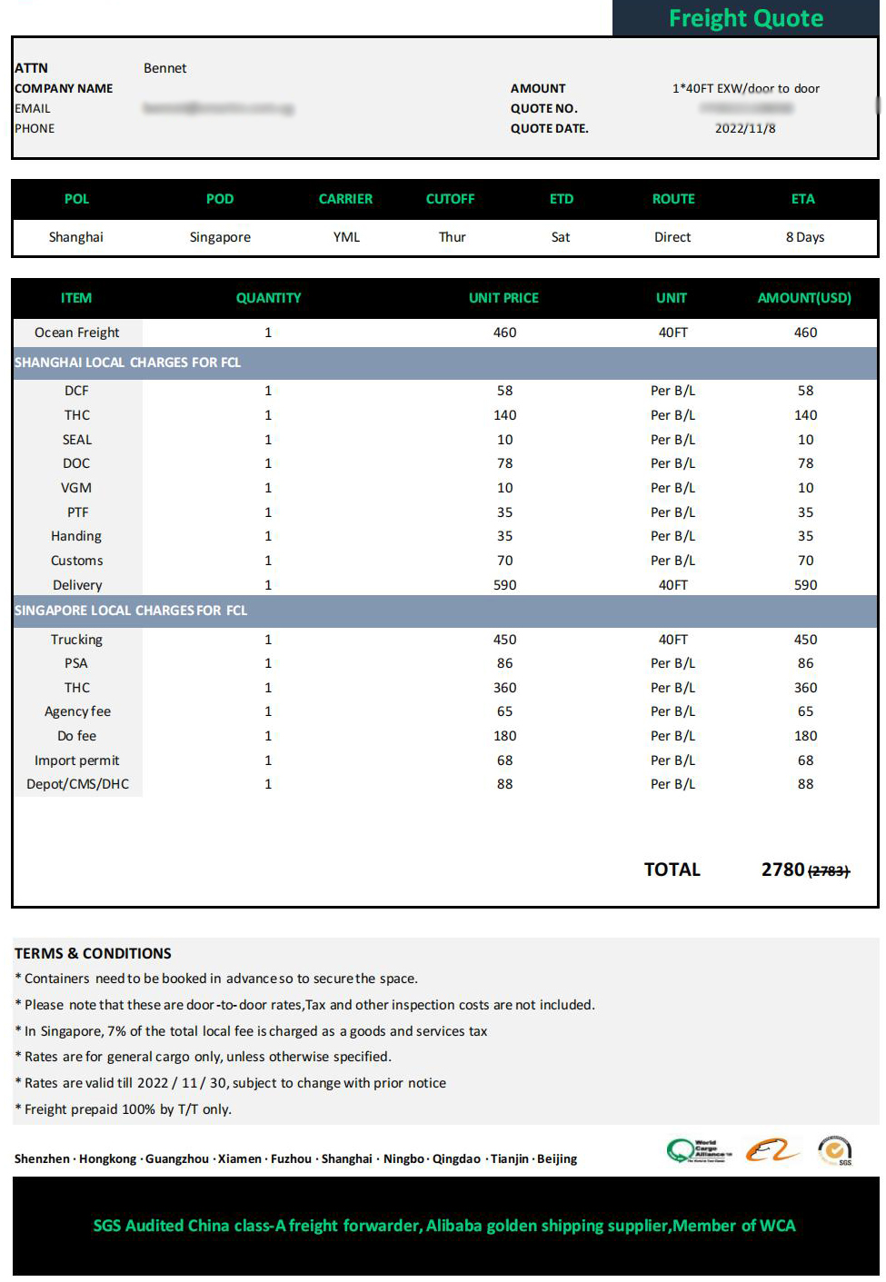 货盘实单笔记番外篇:海外直客业务开发的7个细节