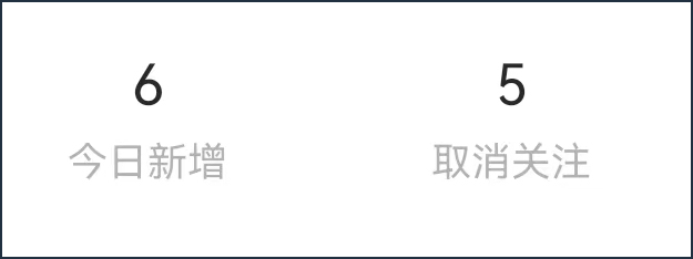 在不确定性中寻找确定性