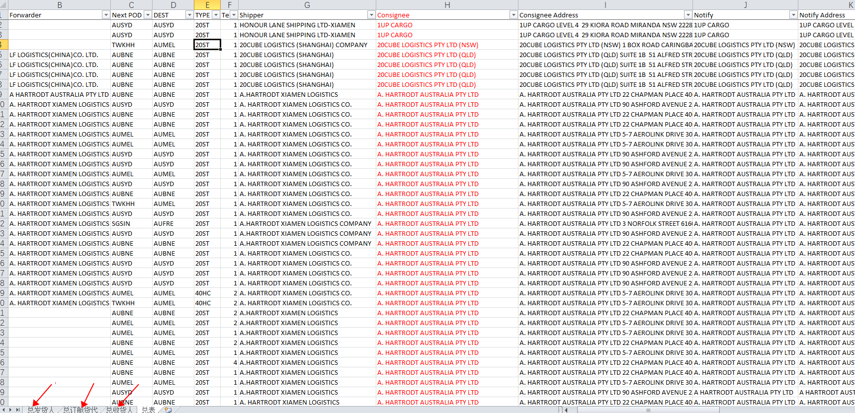 CMA澳线舱单 收货人500+ 直客300+