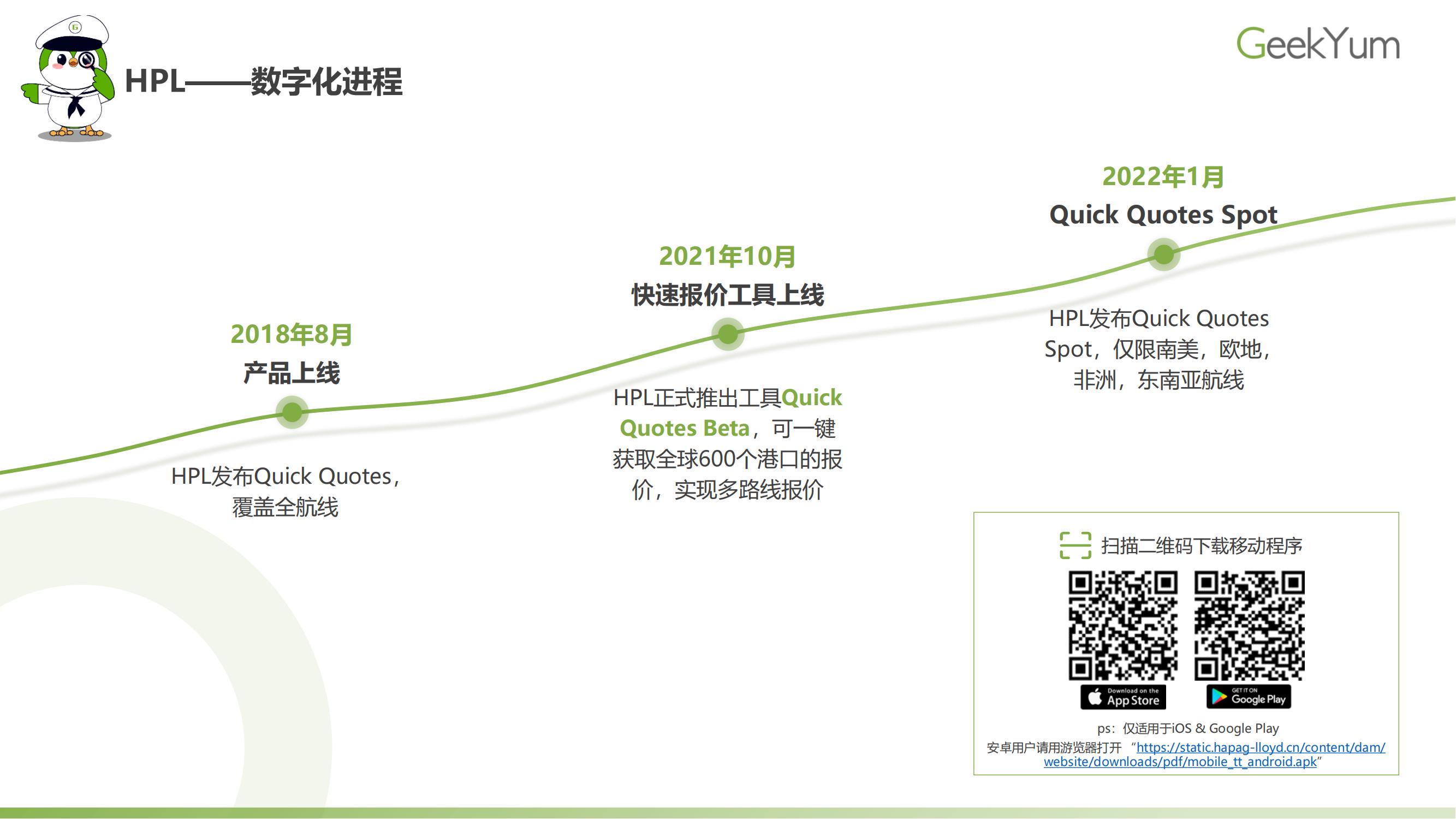 2023年各大航运电商操作指南 | Geek Knows