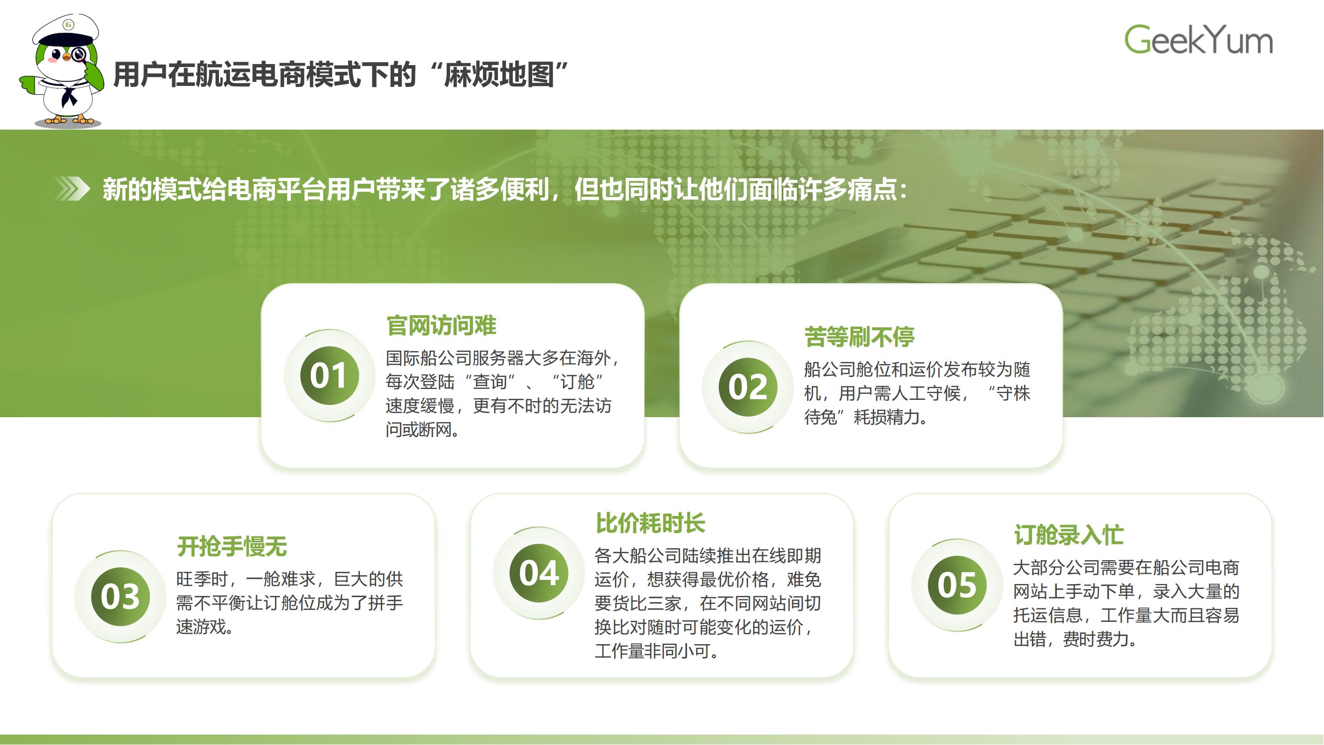 2023年各大航运电商操作指南 | Geek Knows