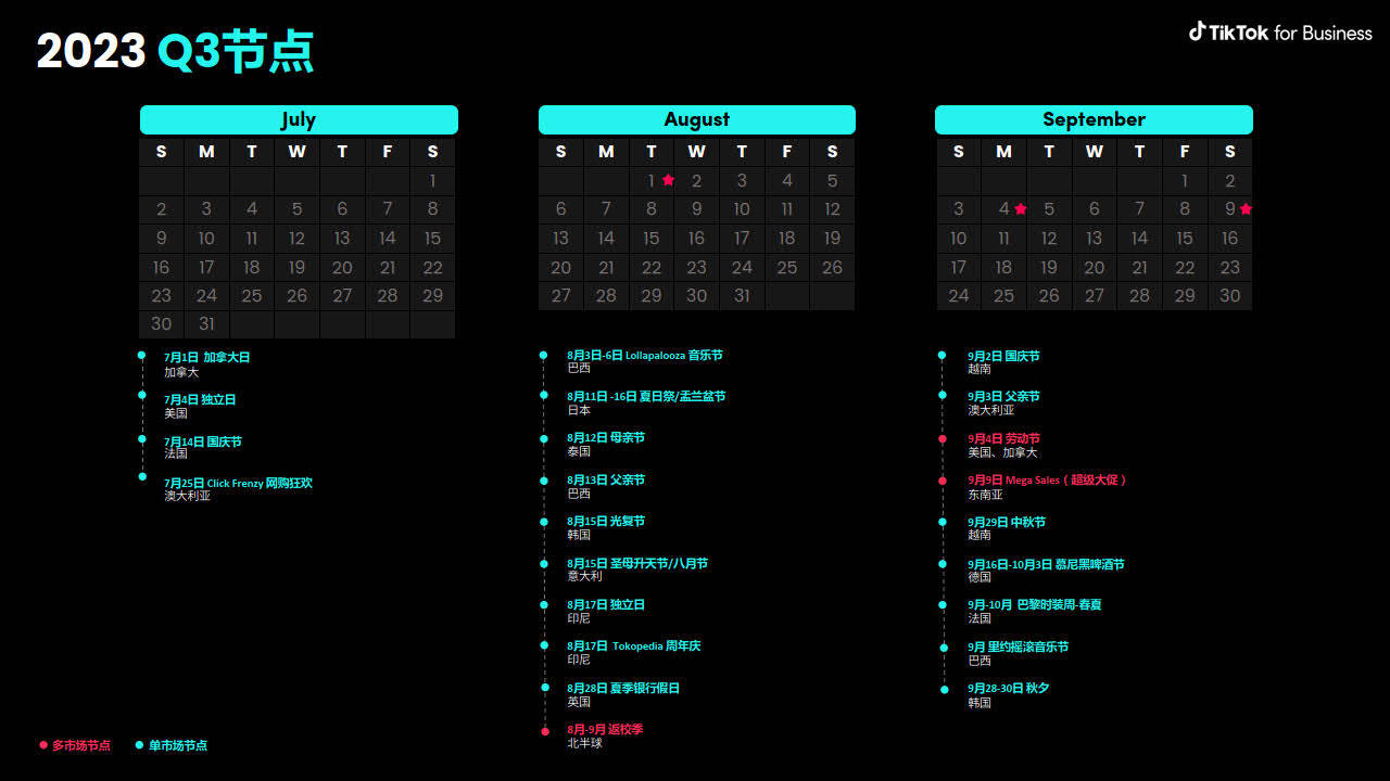 当货代人做节日营销