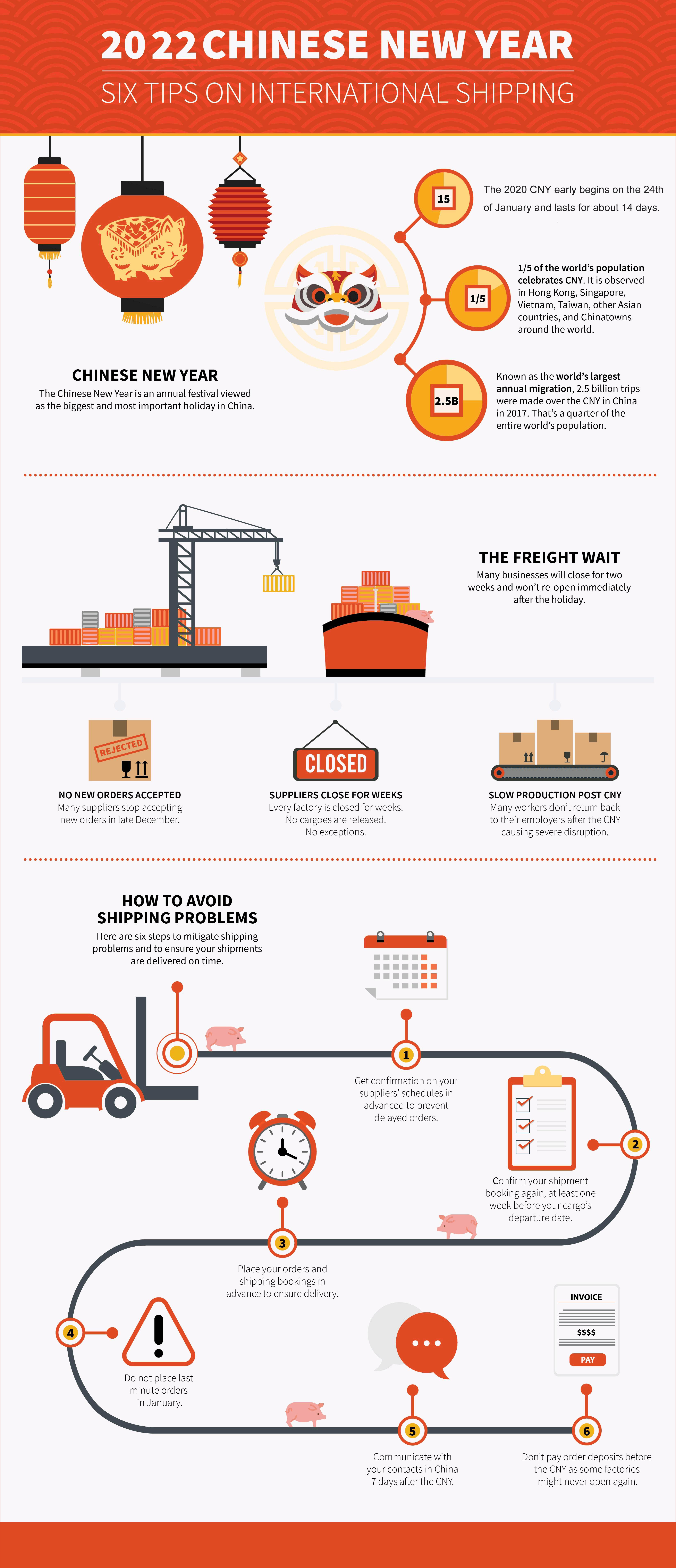 当货代人做节日营销