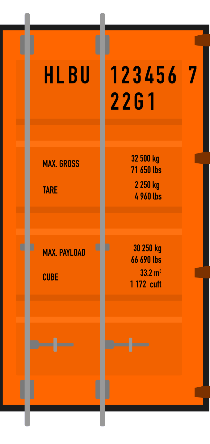 国际海运整柜基础知识全集