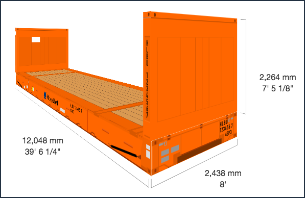 国际海运整柜基础知识全集