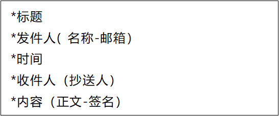 案例教学：海外直客的询盘判读与回复