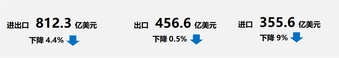 出口法国国际货代业务开发指南