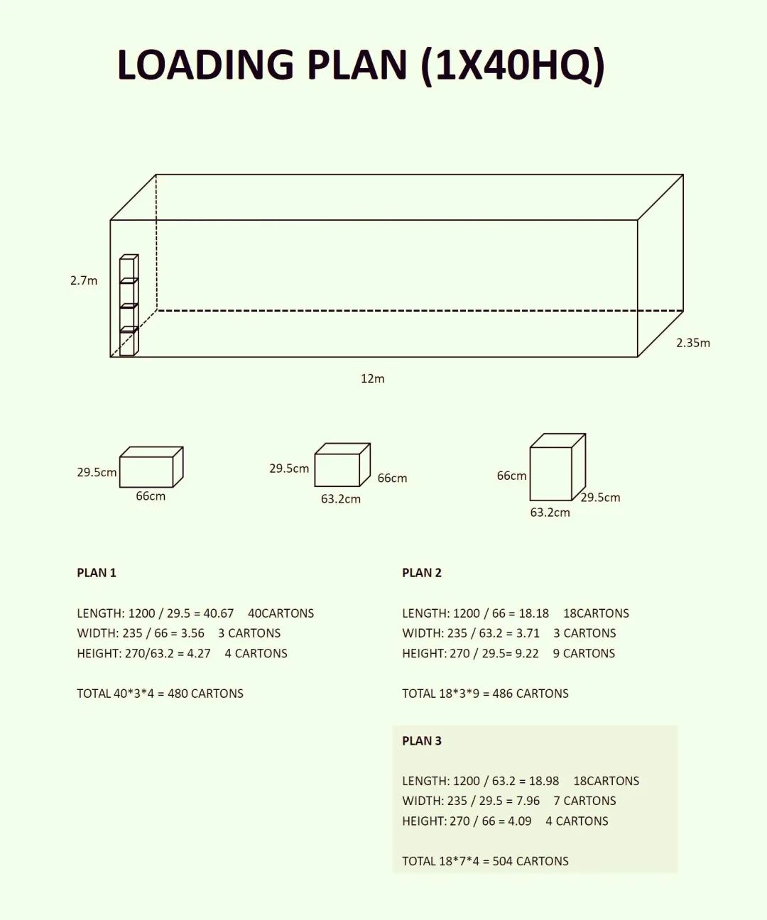 提案的时候,图解胜过千言万语